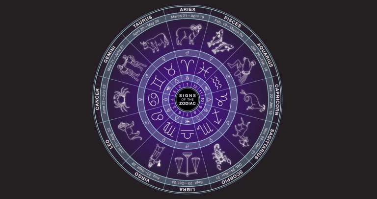 Western Astrology